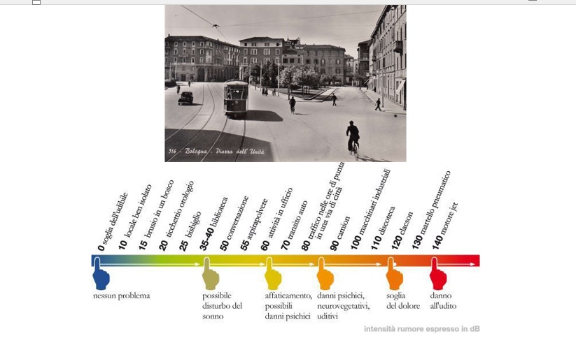 Piazza Dell’Unità: Confabitare sostiene i residenti nella richiesta di un percorso del tram più sostenibile